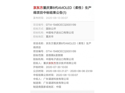恭喜謹諾中標京東方重慶第6代AMOLED（柔性）生產(chǎn)線項目